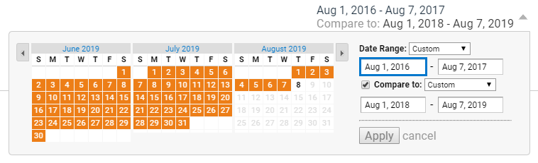 screenshot of google analytics date selector