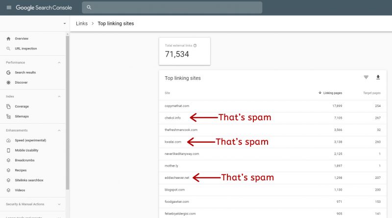 search console links section